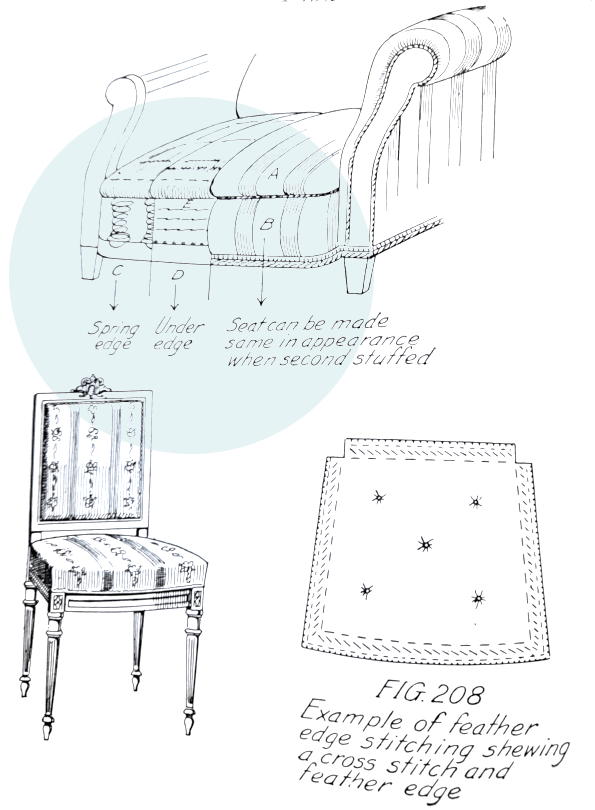 upholstery courses diagram